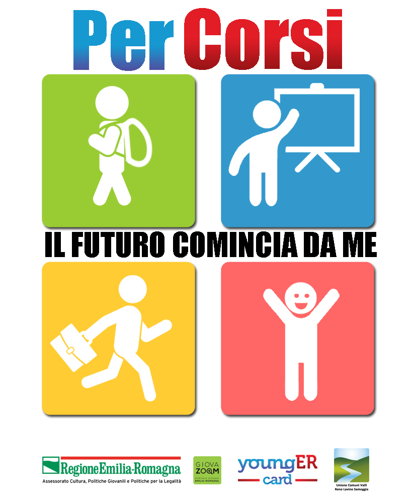 Logo PERCORSI